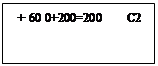 :  + 60 0+200=200      2