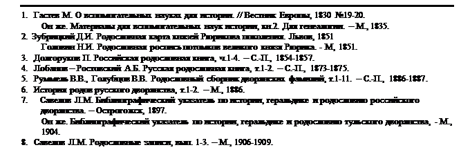 : 1.	  .     . //  , 1830 19-20.
 .     , .2.  .  ., 1835.
2.	 ..     . , 1851
 ..      . - , 1851.
3.	  .   , .1-4.  .-., 1854-1857.
4.	    ..   , .1-2.  .-., 1873-1875.
5.	  ..,  ..    , .1-11.  .-., 1886-1887.
6.	    , .1-2.  ., 1886.
7.	  ..    ,     .  , 1897.
 .    ,     , - ., 1904.
8.	  ..  , . 1-3.  ., 1906-1909.
