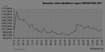 n$ueur09.gif
