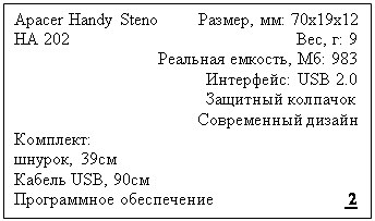 : Apacer Handy Steno         , : 701912
HA 202                                                    , : 9
                                  , : 983
                                            : USB 2.0
                                             
                                           
:
, 39
 USB, 90
                                2 





