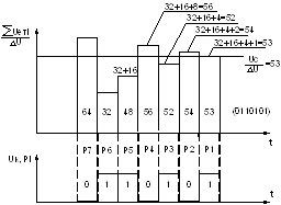 : 116