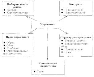 : C:Documents and SettingsAdm 4.jpg