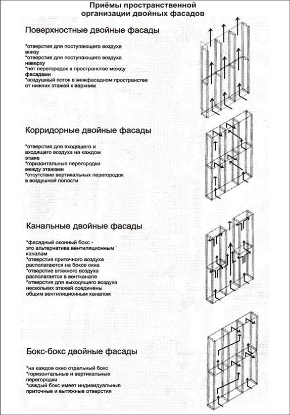 : C:UsersDesktop  3lekciya3.jpg