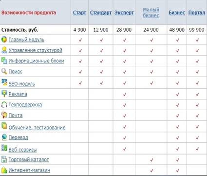 : F:Archives5 picssravnenie2.jpg