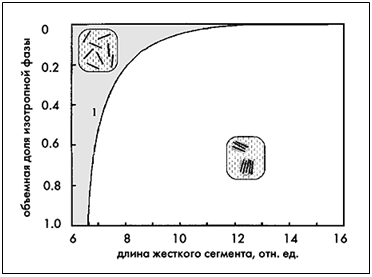 Подпись: