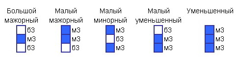 :   