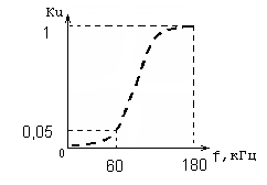 : E: 2  .bmp