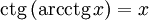 operatorname{ctg},(operatorname{arcctg}, x) = x