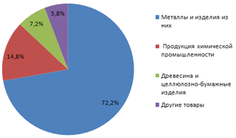 : : C:Documents and SettingsAdmin.DOM-CEBBF1F2569 2011-04-13_120637.png
