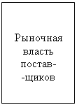 :   -
-
