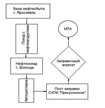 : C:Documents and SettingsUser   111.JPG