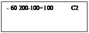 : - 60 200-100=100         2
