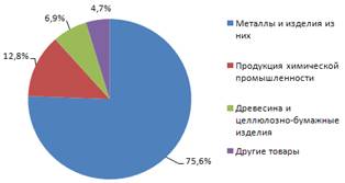 : : : C:Documents and SettingsAdmin.DOM-CEBBF1F2569 2011-04-13_114955.png
