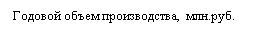 :   , ..