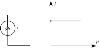 Adobe Systems
