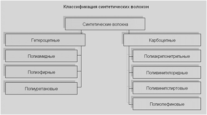 : C:Documents and Settings    2010   klass_sin_vol.gif