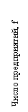 :  , f