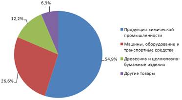 : : : C:Documents and SettingsAdmin.DOM-CEBBF1F2569 2011-04-13_115349.png