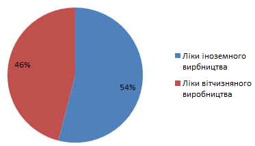 : : : C:UsersDesktop2011-05-08_104840.png