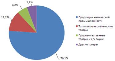: : : C:Documents and SettingsAdmin.DOM-CEBBF1F2569 2011-04-13_115423.png