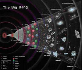 : bigbang.jpg