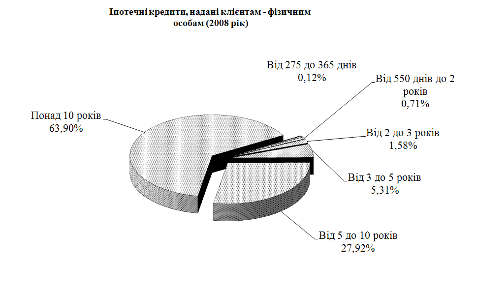 Գ        &quot;&quot;, . 