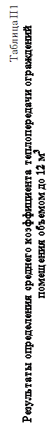 :  1 
     
   12 3
