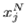 (x^N_j)