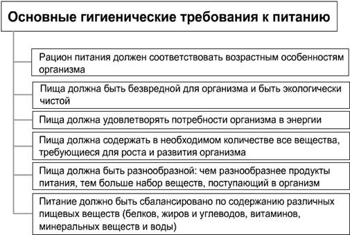 : http://culture.mchs.gov.ru/upload/learning/img/Les8/futfki.JPG