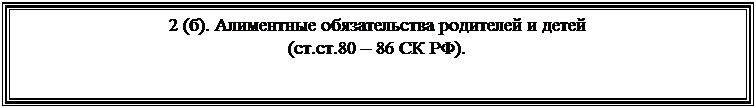 Подпись: 2 (б). Алиментные обязательства родителей и детей
(ст.ст.80 – 86 СК РФ).
