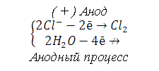 -: : ( + ) 
  
 
