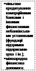 : 	        -  (  -  .);
	  ;

