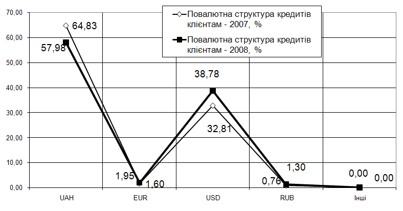 Գ        &quot;&quot;, . 