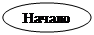 Овал: Начало