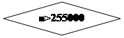 -: : n>255000