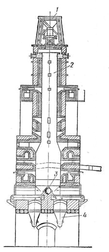. 19.  : 1   , 2  . 5      , 4   