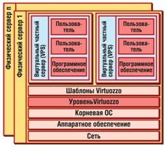 : virtual2.jpg