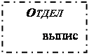 Подпись: ОТДЕЛ
выписки