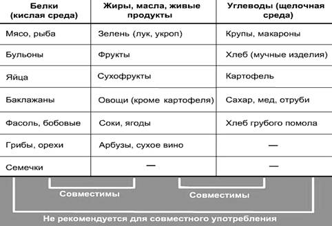 : http://culture.mchs.gov.ru/upload/learning/img/Les8/6xyftrr.JPG