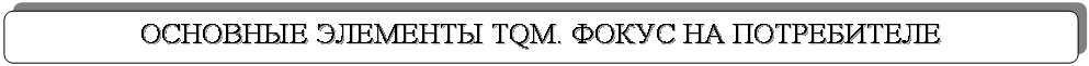  :   TQM.   

