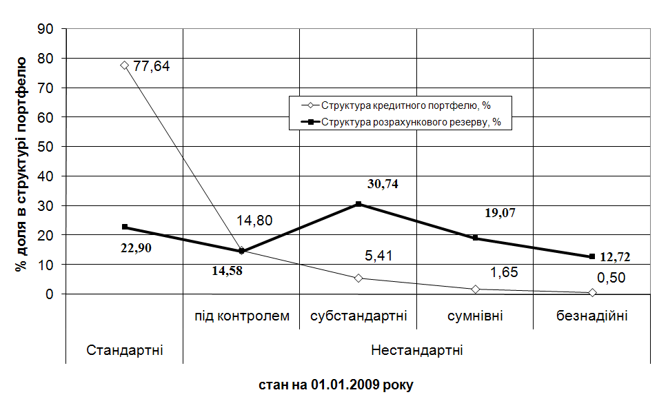 Գ        &quot;&quot;, . 