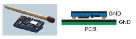    PBA 313 01/2 ()      ASIC    ROK 101 007/2 ().