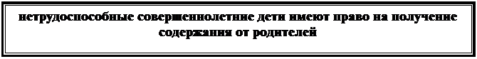 Подпись: нетрудоспособные совершеннолетние дети имеют право на получение содержания от родителей
