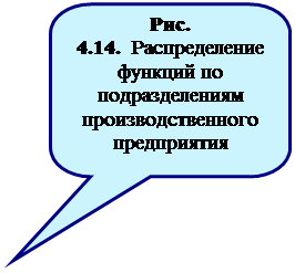   : . 4.14.       &#13;&#10;&#13;&#10;