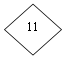 : 11