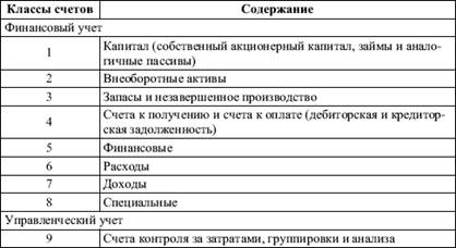 Описание: http://www.fictionbook.ru/static/bookimages/00/18/62/00186292.bin.dir/h/i_006.png