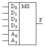    4  1