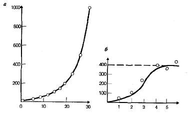 http://www.sbio.info/images/tmp61-30.jpg