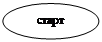 Овал: старт