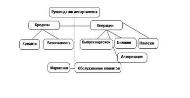 : graph.bmp